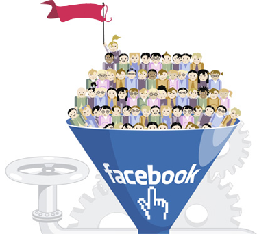 facebook funnel How To Use Facebooks Events To Generate Buzz For Events